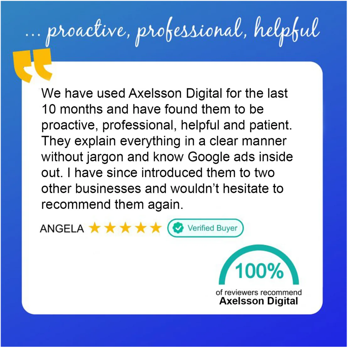 Axelsson Digital Review - Angela R