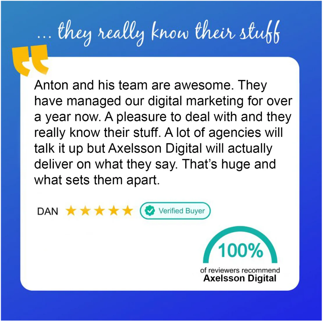 Axelsson Digital Review - Dan W